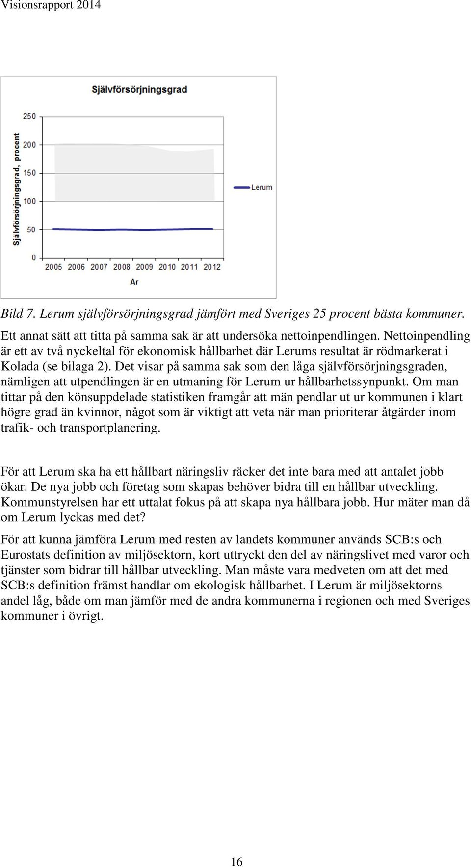Det visar på samma sak som den låga självförsörjningsgraden, nämligen att utpendlingen är en utmaning för Lerum ur hållbarhetssynpunkt.