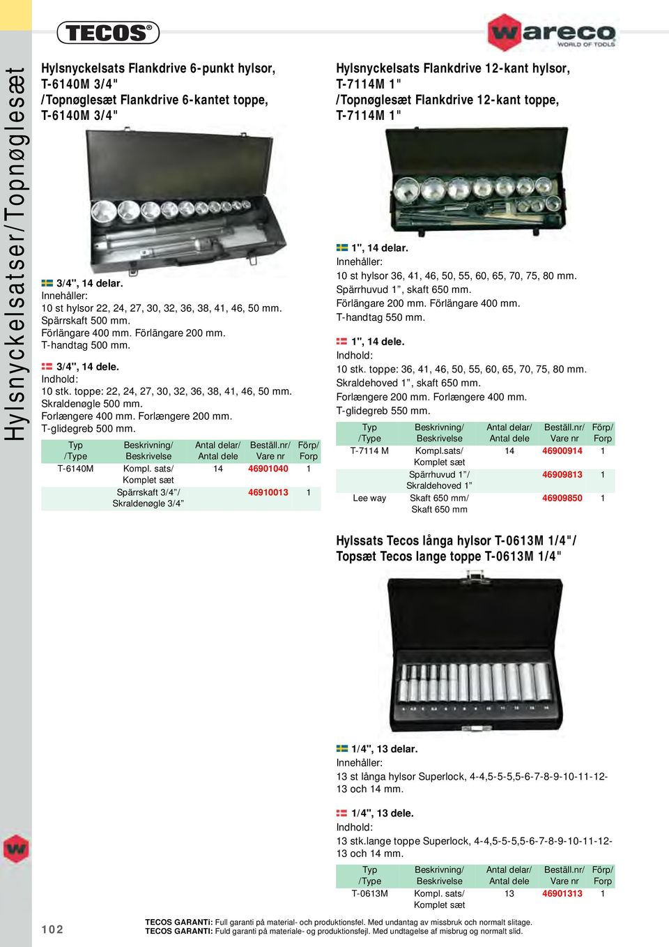 toppe: 22, 24, 27, 30, 32, 36, 38, 41, 46, 50 mm. Skraldenøgle 500 mm. Forlængere 400 mm. Forlængere 200 mm. T-glidegreb 500 mm. Typ / T-6140M Kompl.