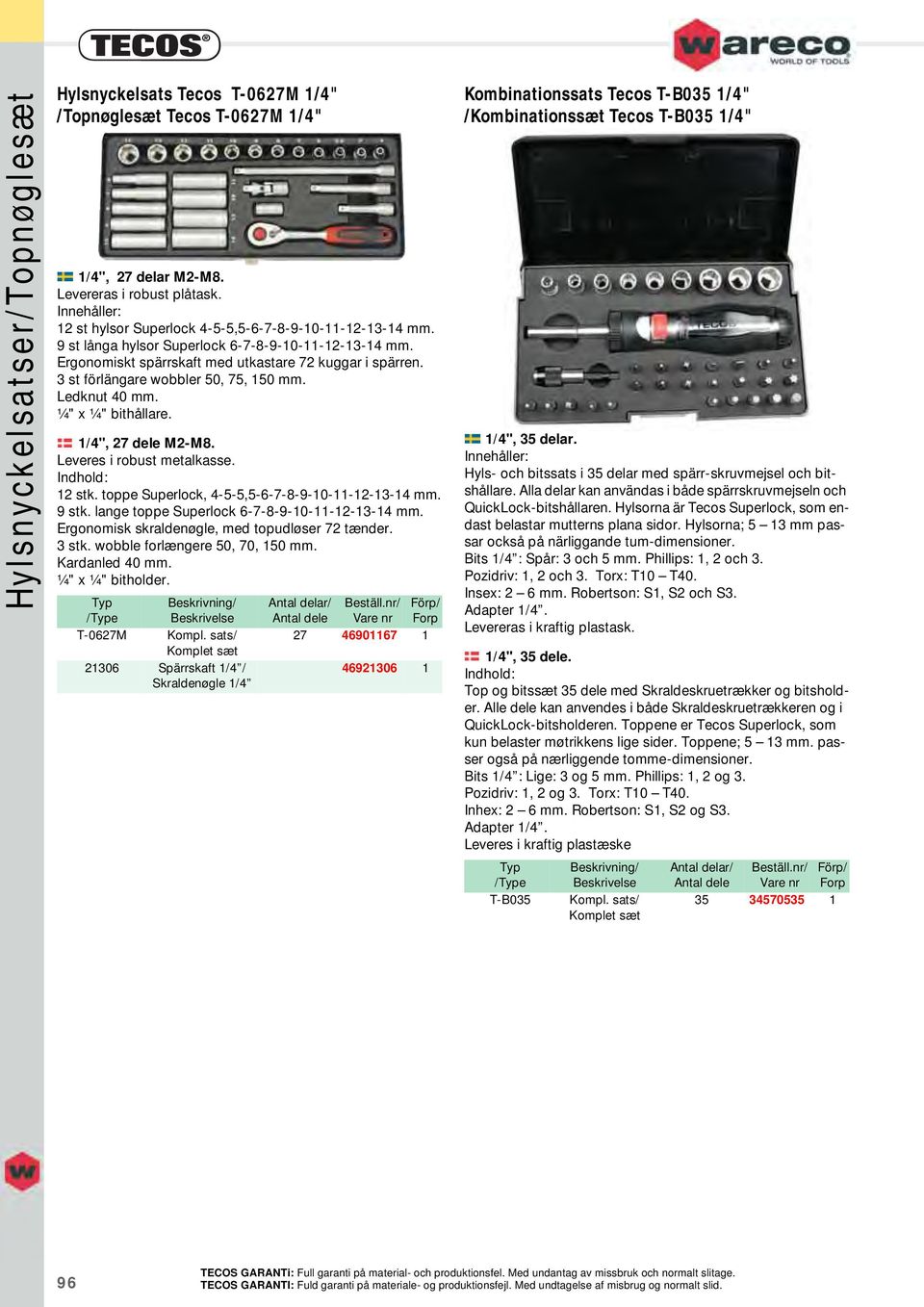 3 st förlängare wobbler 50, 75, 150 mm. Ledknut 40 mm. ¼" x ¼" bithållare. 1/4", 27 dele M2-M8. Leveres i robust metalkasse. 12 stk. toppe Superlock, 4-5-5,5-6-7-8-9-10-11-12-13-14 mm. 9 stk.