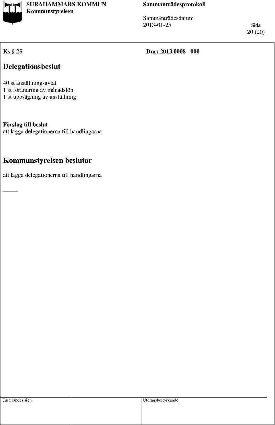 förändring av månadslön 1 st uppsägning av anställning