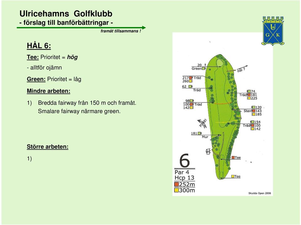 låg 1) Bredda fairway från 150 m