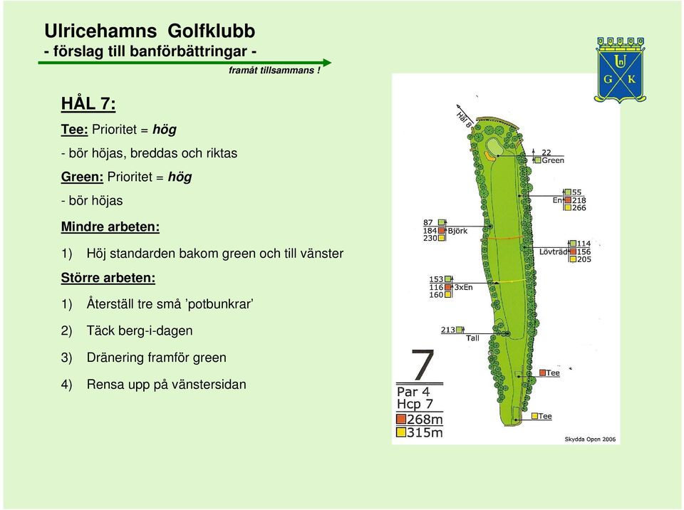 green och till vänster 1) Återställ tre små potbunkrar 2) Täck