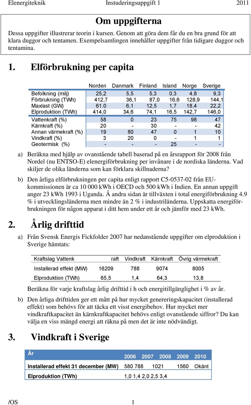 Elförbrukning per capita Norden Danmark Finland Island Norge Sverige Befolkning (milj) 25,2 5,5 5,3 0,3 4,8 9,3 Förbrukning (TWh) 412,7 36,1 87,0 16,6 128,9 144,1 Maxlast (GW) 61.