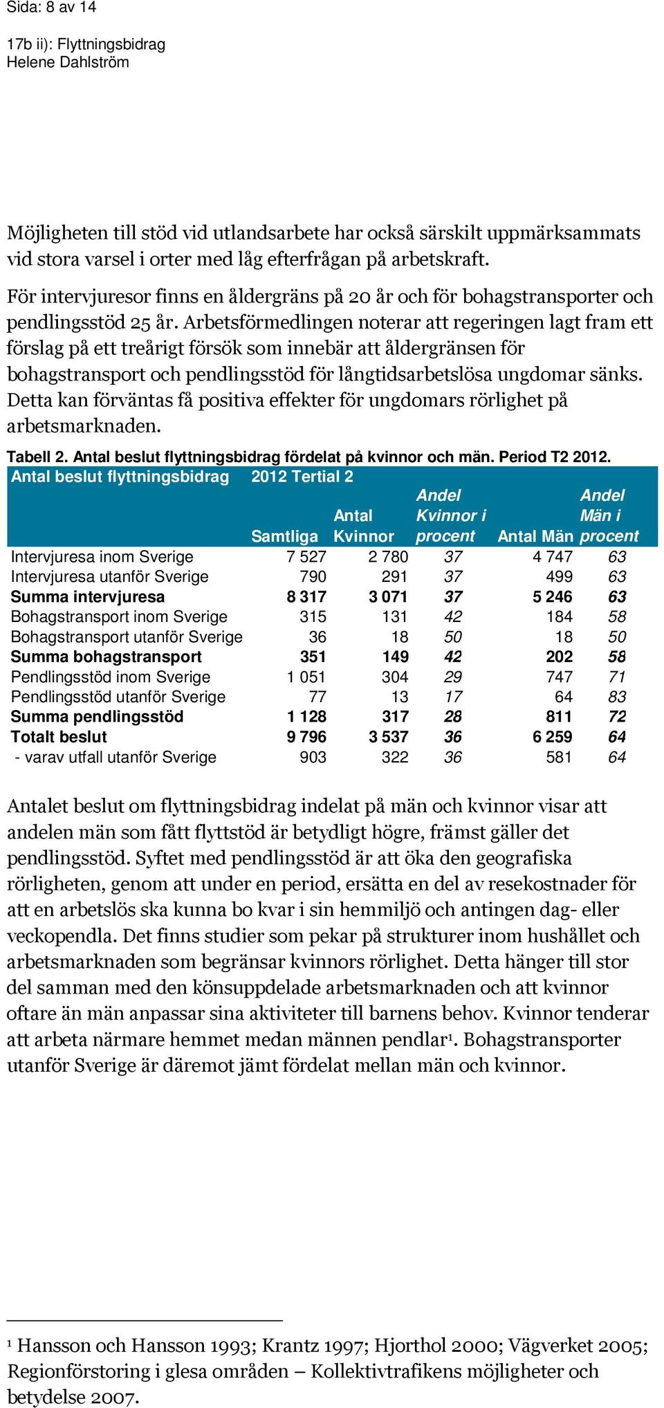 Arbetsförmedlingen noterar att regeringen lagt fram ett förslag på ett treårigt försök som innebär att åldergränsen för bohagstransport och pendlingsstöd för långtidsarbetslösa ungdomar sänks.