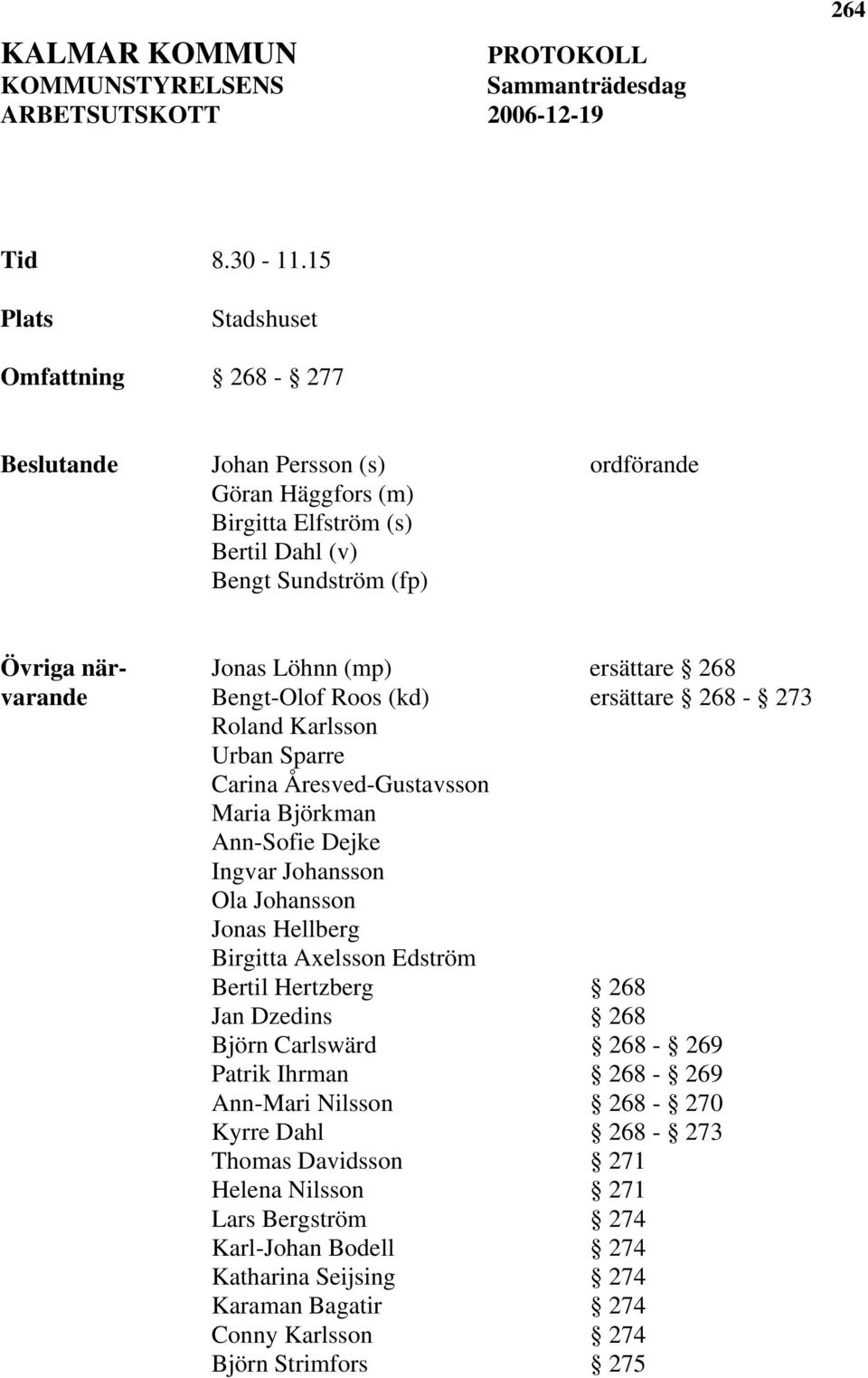 varande Bengt-Olof Roos (kd) ersättare 268-273 Roland Karlsson Urban Sparre Carina Åresved-Gustavsson Maria Björkman Ann-Sofie Dejke Ingvar Johansson Ola Johansson Jonas Hellberg Birgitta Axelsson