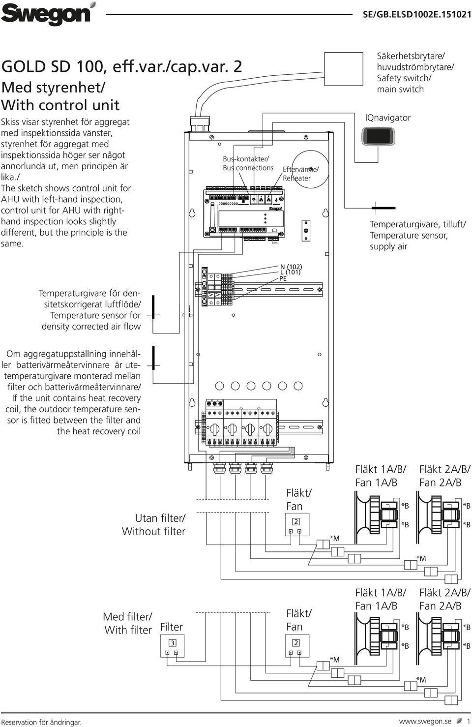 2 Med styrenhet/ With control unit Skiss visar styrenhet för aggregat med inspektionssida vänster, styrenhet för aggregat med inspektionssida höger ser något annorlunda ut, men principen är lika.