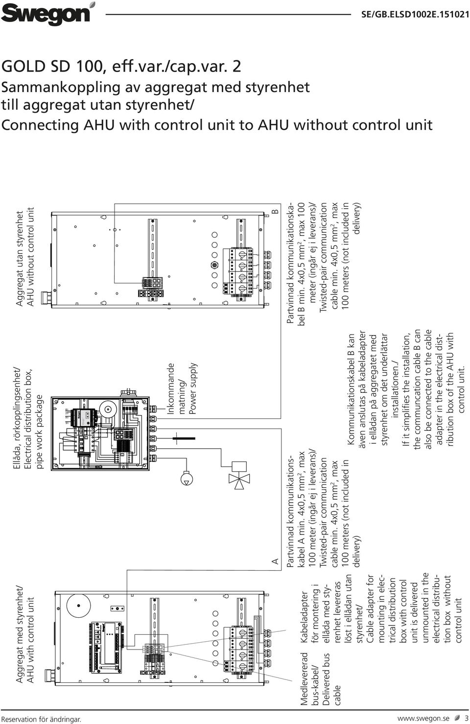var. 2 Sammankoppling av aggregat med styrenhet till aggregat utan styrenhet/ Connecting HU with control unit to HU without control unit ggregat med styrenhet/ HU with control unit Medlevererad