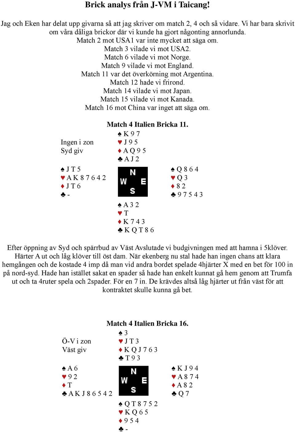 Match 9 vilade vi mot England. Match 11 var det överkörning mot Argentina. Match 12 hade vi frirond. Match 14 vilade vi mot Japan. Match 15 vilade vi mot Kanada.