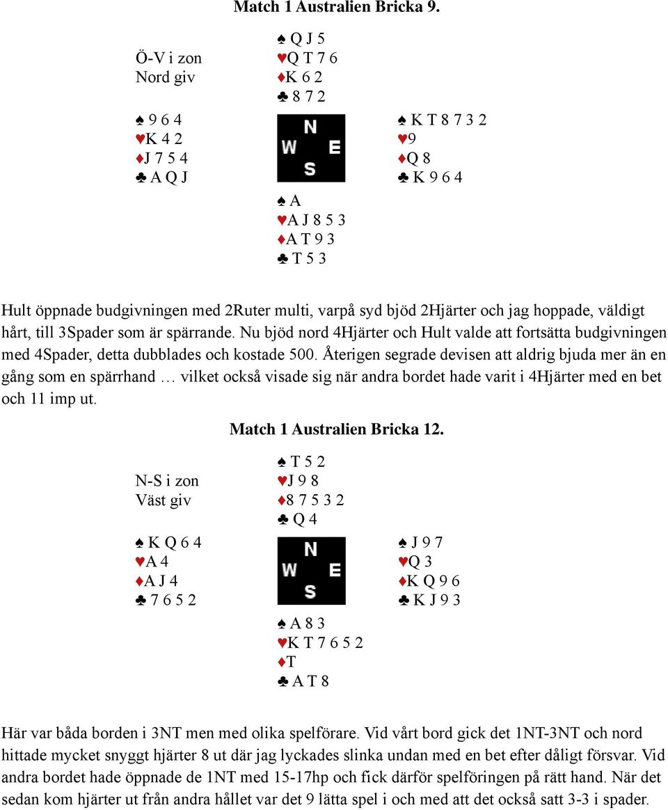 väldigt hårt, till 3Spader som är spärrande. Nu bjöd nord 4Hjärter och Hult valde att fortsätta budgivningen med 4Spader, detta dubblades och kostade 500.