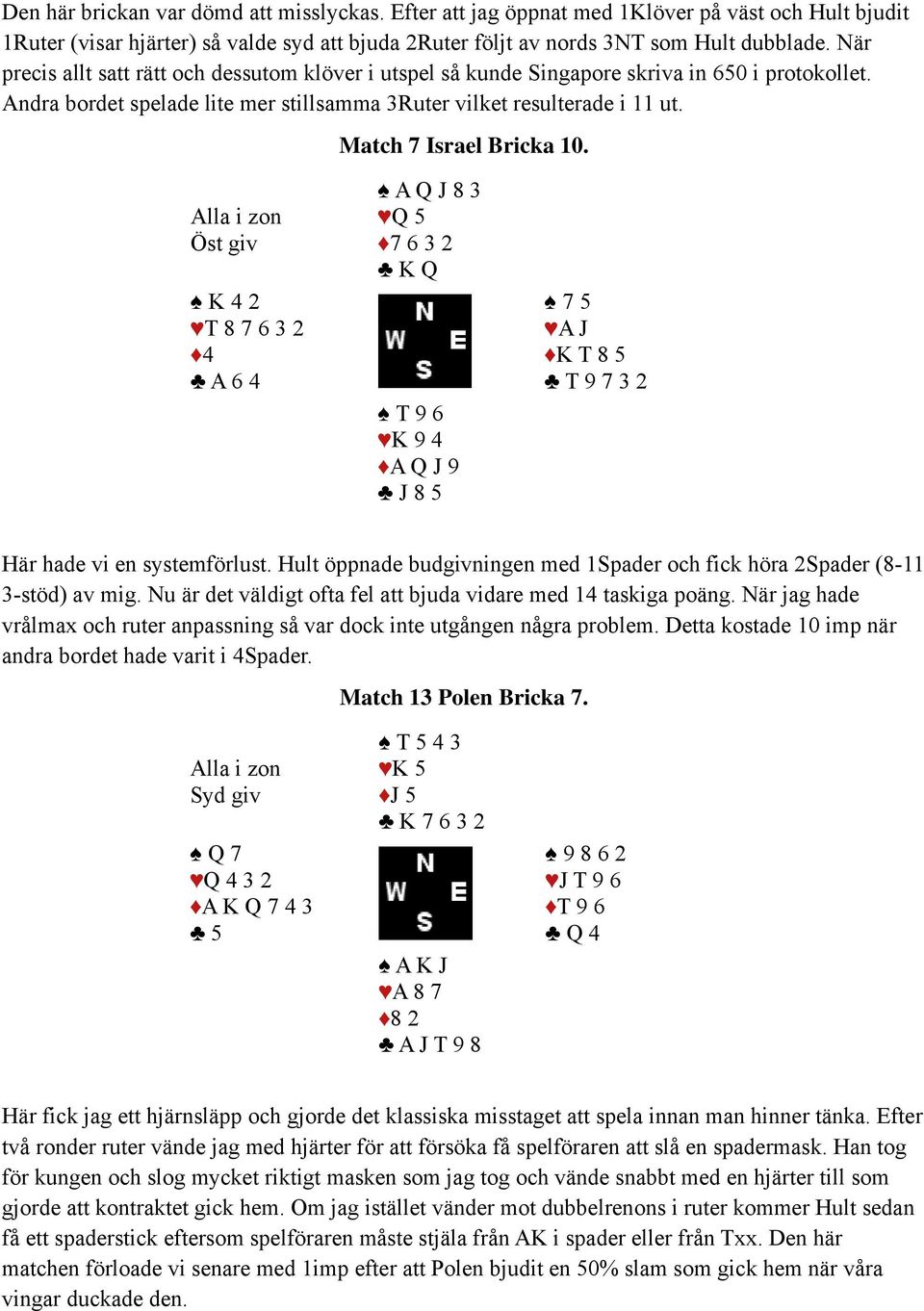 Match 7 Israel Bricka 10. Alla i zon Öst giv K 4 2 T 8 7 6 3 2 4 A 6 4 A Q J 8 3 Q 5 7 6 3 2 K Q T 9 6 K 9 4 A Q J 9 J 8 5 7 5 A J K T 8 5 T 9 7 3 2 Här hade vi en systemförlust.