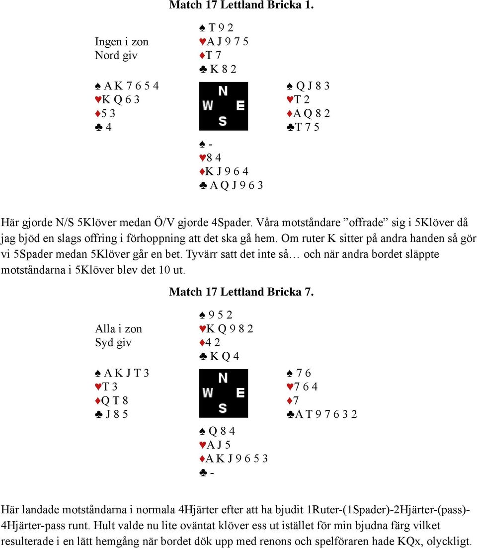 Tyvärr satt det inte så och när andra bordet släppte motståndarna i 5Klöver blev det 10 ut. Match 17 Lettland Bricka 7.