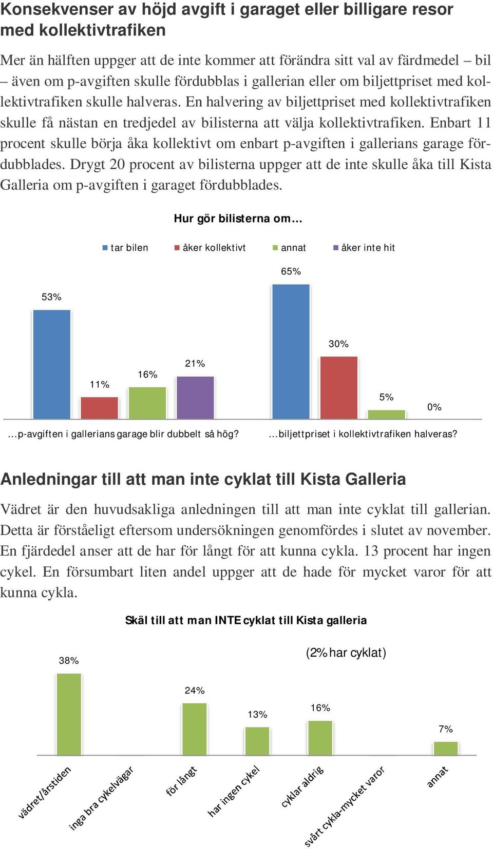 Enbart 11 procent skulle börja åka kollektivt om enbart p-avgiften i gallerians garage fördubblades.