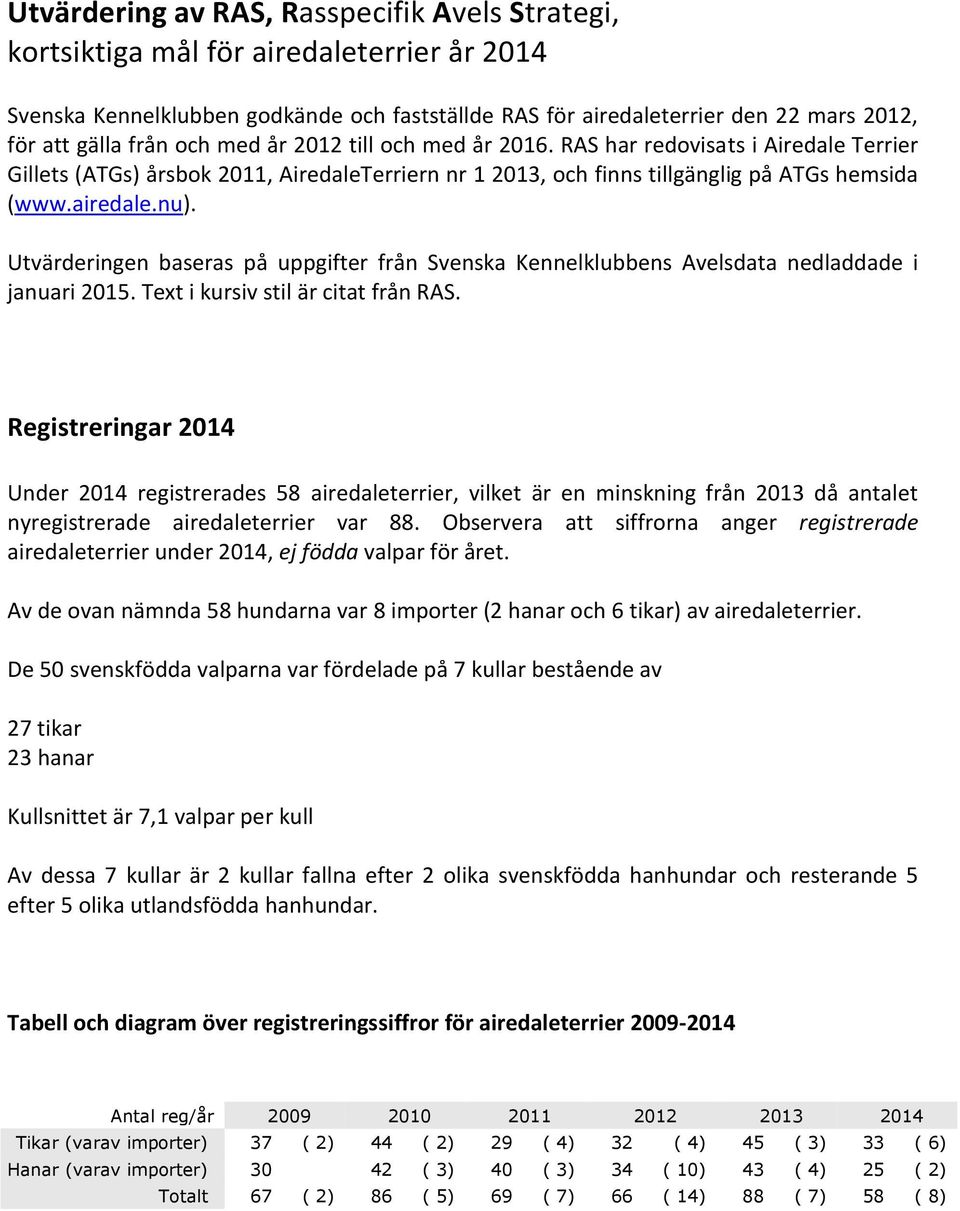 Utvärderingen baseras på uppgifter från Svenska Kennelklubbens Avelsdata nedladdade i januari 2015. Text i kursiv stil är citat från RAS.