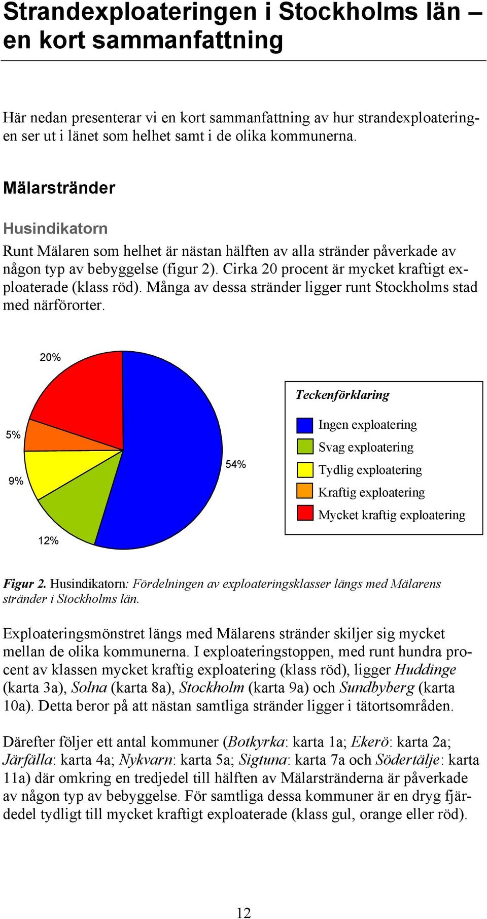 Många av dessa stränder ligger runt Stockholms stad med närförorter.