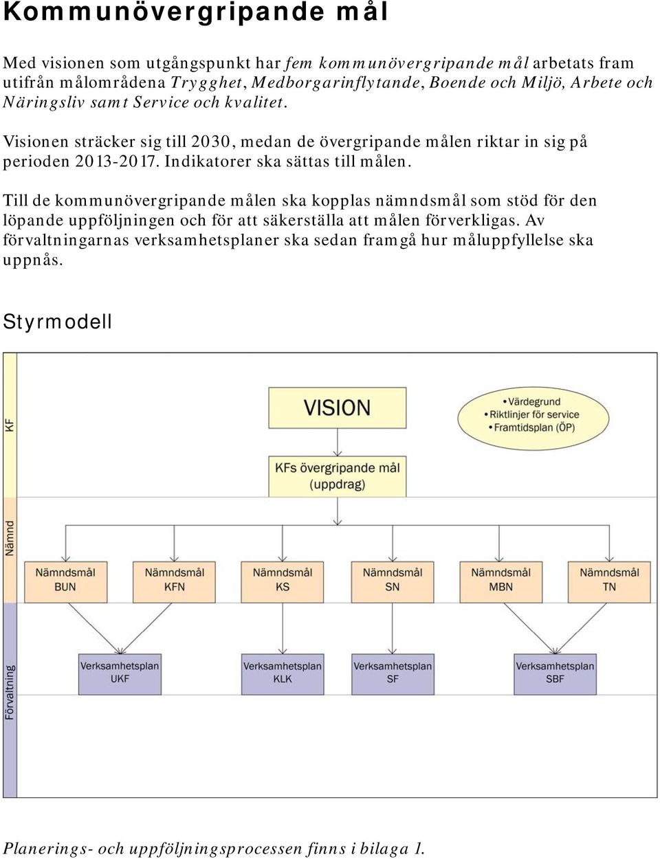 Indikatorer ska sättas till målen.