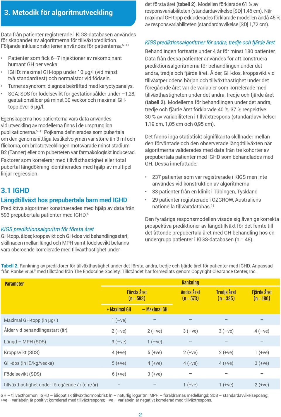 IGHD: maximal GH-topp under 10 µg/l (vid minst två standardtest) och normalstor vid födseln. Turners syndrom: diagnos bekräftad med karyotypanalys.