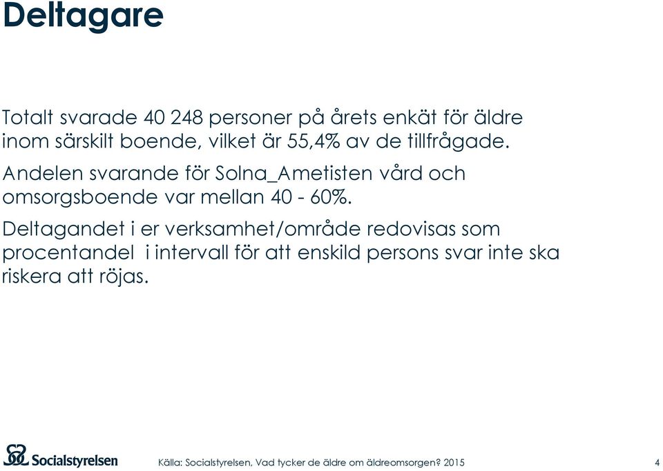 Andelen svarande för Solna_Ametisten vård och omsorgsboende var mellan 40-60%.
