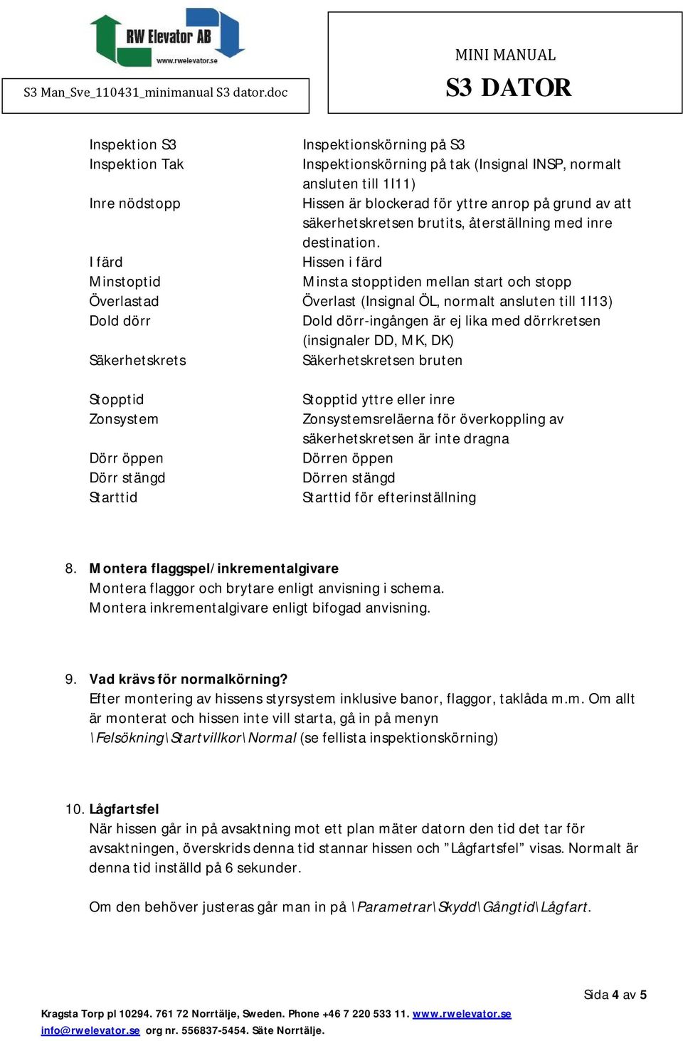 I färd Hissen i färd Minstoptid Minsta stopptiden mellan start och stopp Överlastad Överlast (Insignal ÖL, normalt ansluten till 1I13) Dold dörr Dold dörr-ingången är ej lika med dörrkretsen