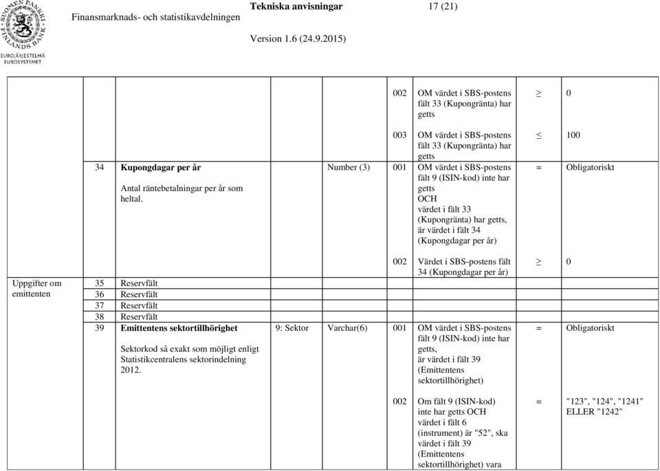 (Kupongdagar per år) = 100 Obligatoriskt Uppgifter om emittenten 35 Reservfält 36 Reservfält 37 Reservfält 38 Reservfält 39 Emittentens sektortillhörighet Sektorkod så exakt som möjligt enligt