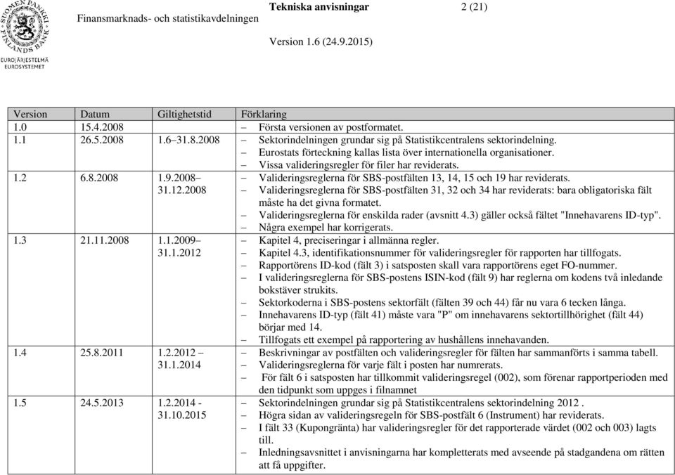 2.2012 31.1.2014 1.5 24.5.2013 1.2.2014-31.10.2015 Valideringsreglerna för SBS-postfälten 13, 14, 15 och 19 har reviderats.