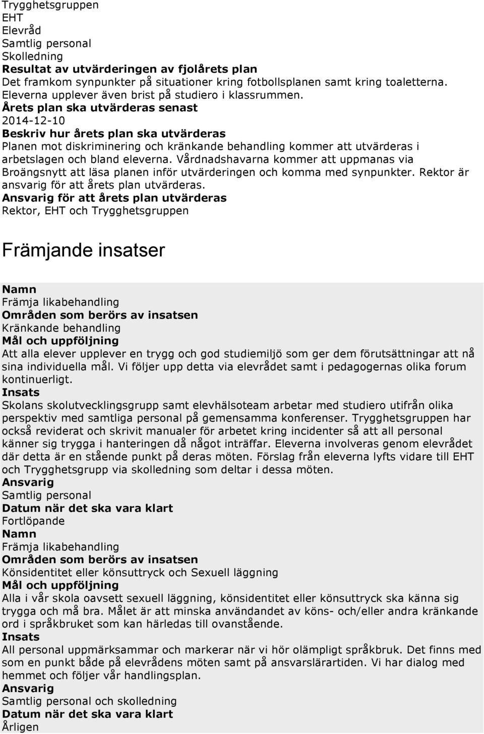 Årets plan ska utvärderas senast 2014-12-10 Beskriv hur årets plan ska utvärderas Planen mot diskriminering och kränkande behandling kommer att utvärderas i arbetslagen och bland eleverna.