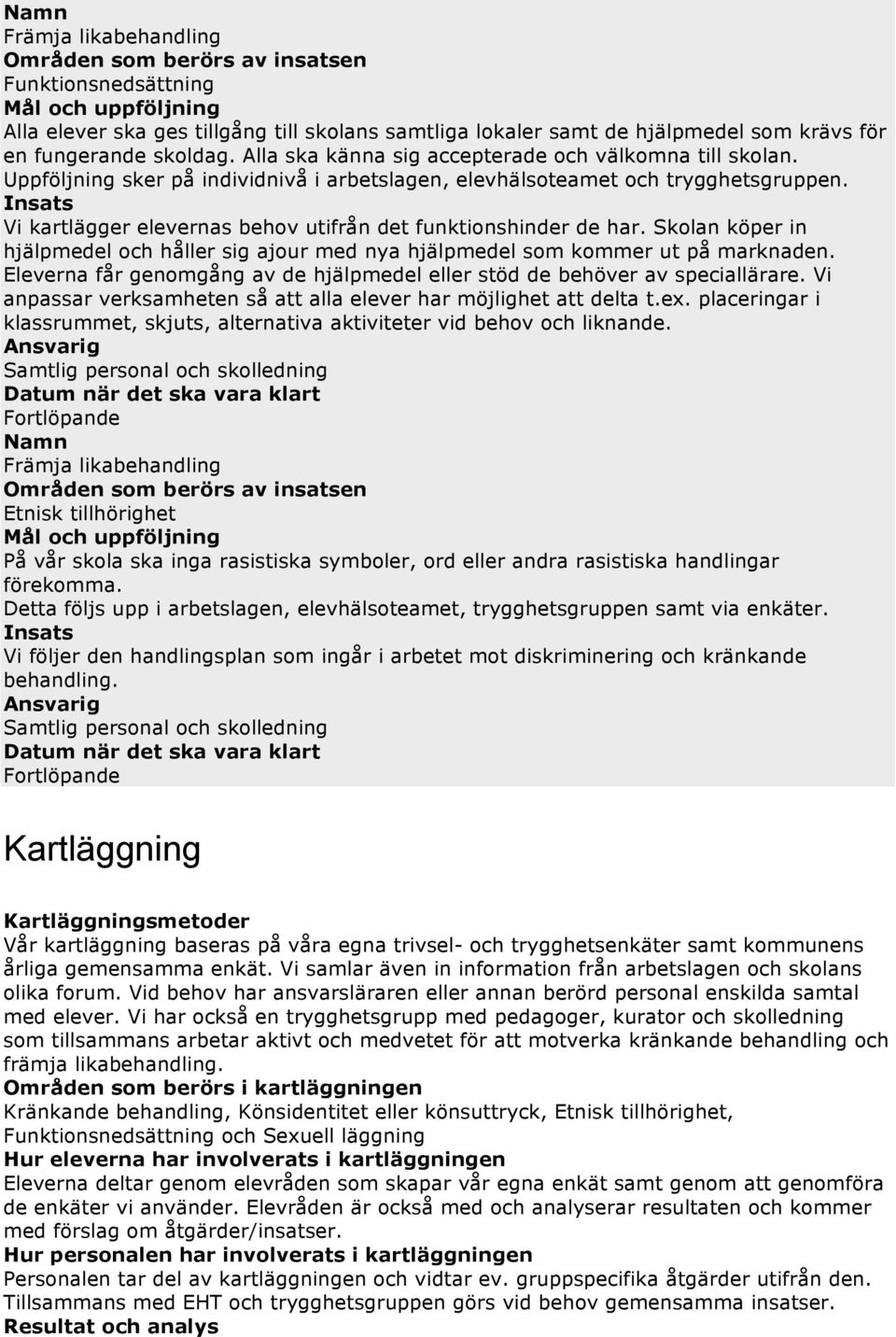 Insats Vi kartlägger elevernas behov utifrån det funktionshinder de har. Skolan köper in hjälpmedel och håller sig ajour med nya hjälpmedel som kommer ut på marknaden.
