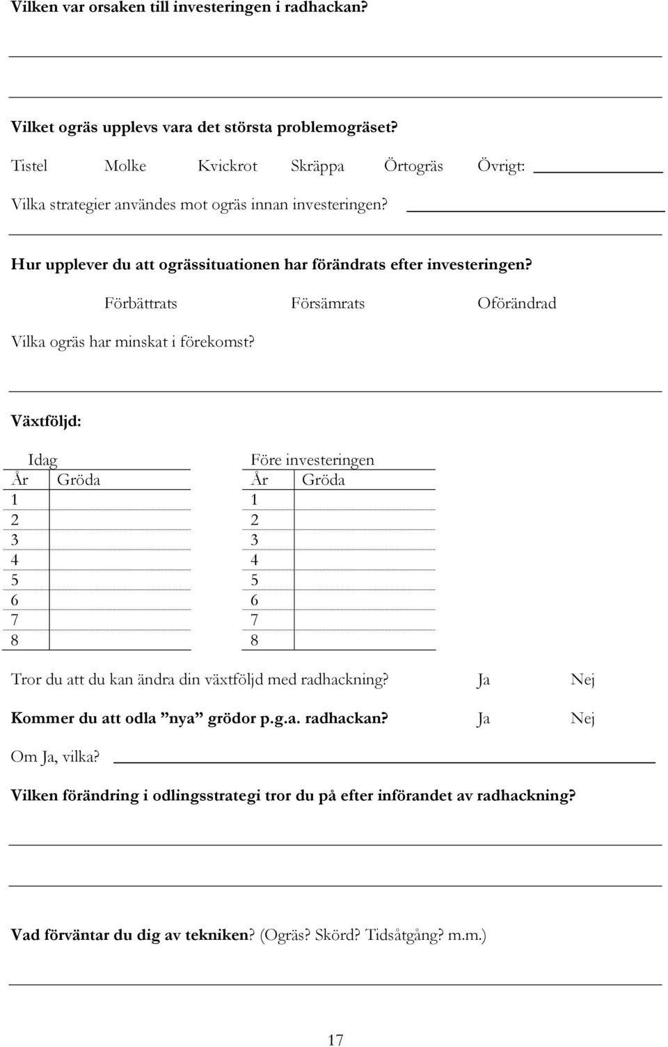 Förbättrats Försämrats Oförändrad Vilka ogräs har minskat i förekomst?