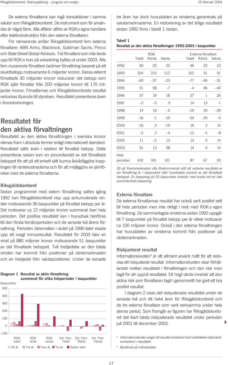 Fö nävaande anlita Riksgäldskontoet fem extena fövaltae: ABN Amo, Blakok, Goldman Sahs, Pimo oh State Steet Global Advisos.