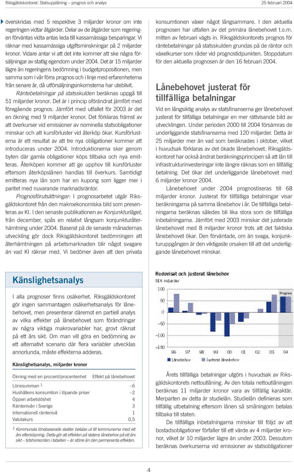 Det ä 15 miljade läge än egeingens bedömning i budgetpopositionen, men samma som i vå föa pognos oh i linje med efaenhetena fån senae å, då utfösäljningsinkomstena ha uteblivit.