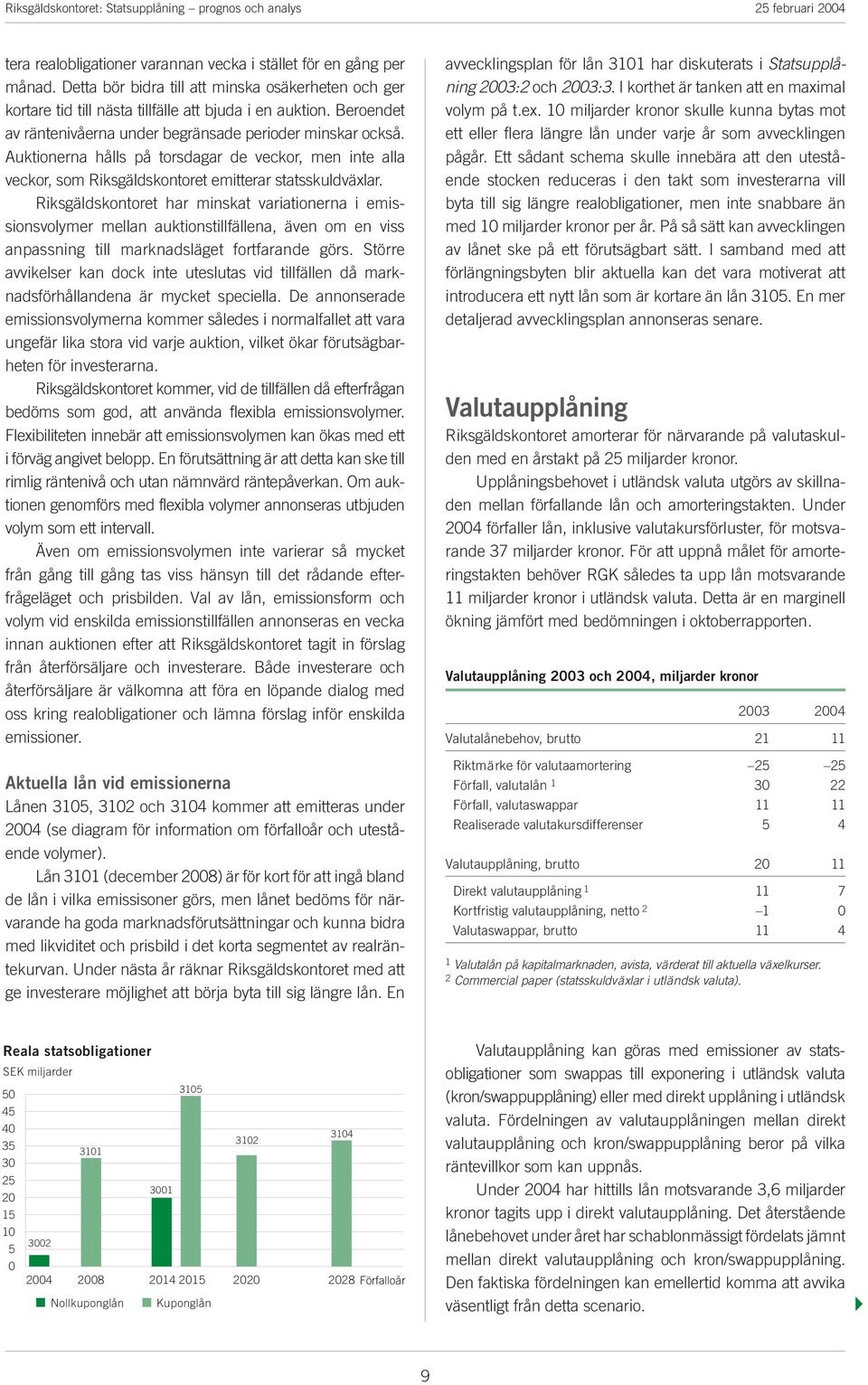 Riksgäldskontoet ha minskat vaiationena i emissionsvolyme mellan auktionstillfällena, även om en viss anpassning till maknadsläget fotfaande gös.