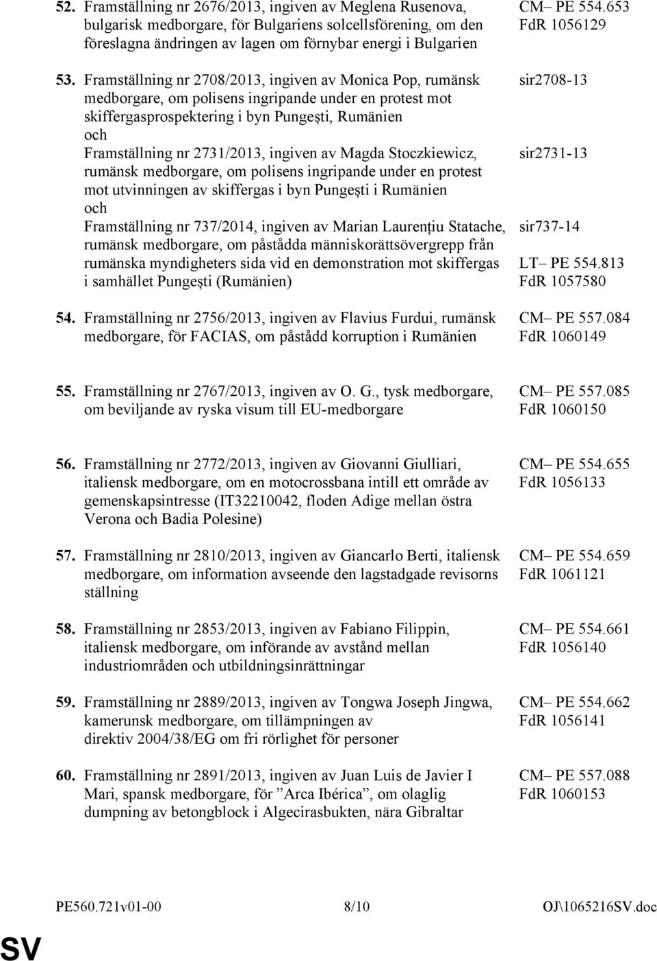 ingiven av Magda Stoczkiewicz, rumänsk medborgare, om polisens ingripande under en protest mot utvinningen av skiffergas i byn Pungești i Rumänien och Framställning nr 737/2014, ingiven av Marian