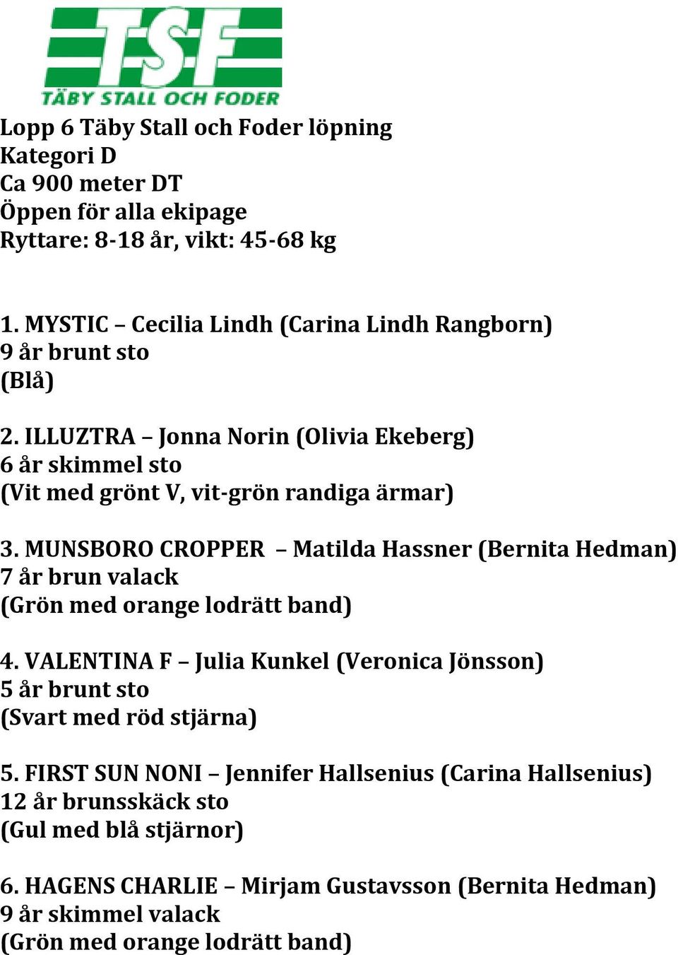 ILLUZTRA Jonna Norin (Olivia Ekeberg) 6 år skimmel sto (Vit med grönt V, vit-grön randiga ärmar) 3.