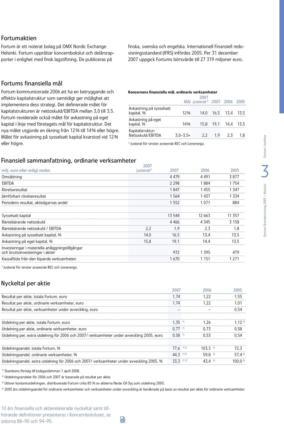 Fortums finansiella mål Fortum kommunicerade 2006 att ha en betryggande och effektiv kapitalstruktur som samtidigt ger möjlighet att implementera dess strategi.