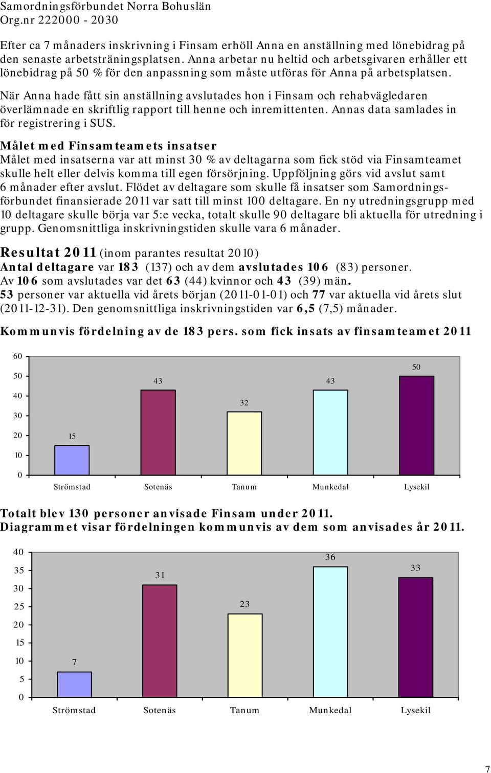 När Anna hade fått sin anställning avslutades hon i Finsam och rehabvägledaren överlämnade en skriftlig rapport till henne och inremittenten. Annas data samlades in för registrering i SUS.