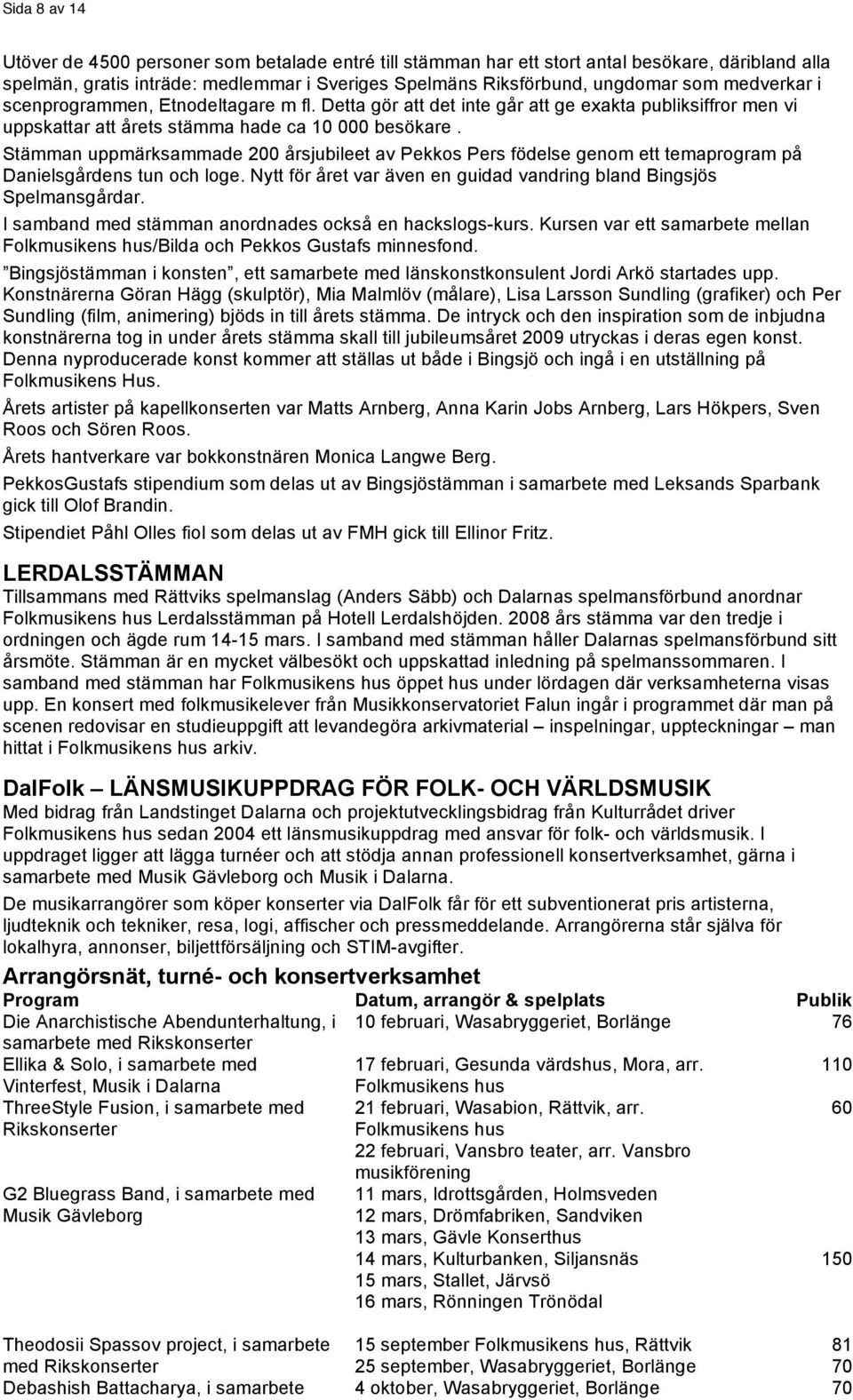 Stämman uppmärksammade 200 årsjubileet av Pekkos Pers födelse genom ett temaprogram på Danielsgårdens tun och loge. Nytt för året var även en guidad vandring bland Bingsjös Spelmansgårdar.