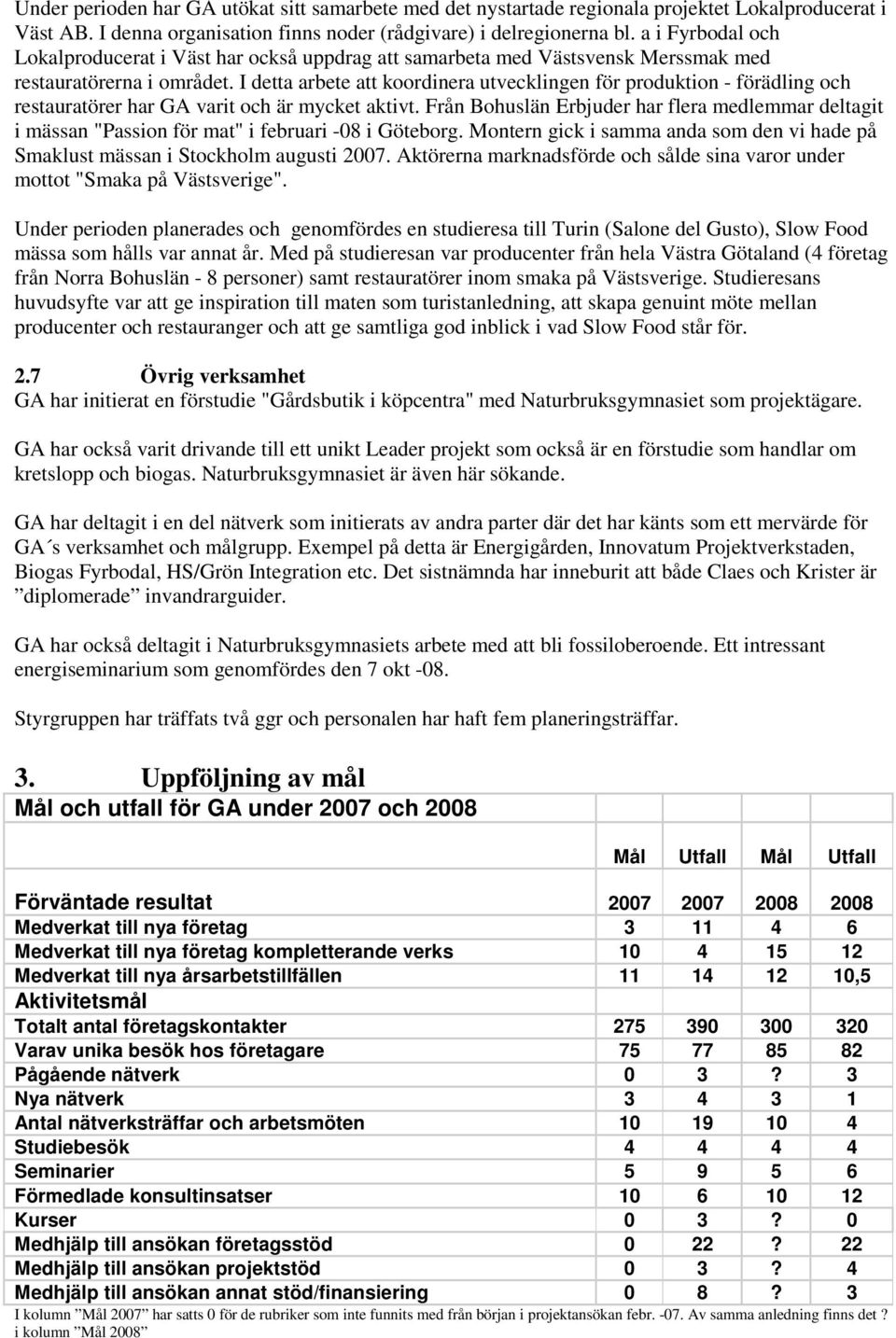 I detta arbete att koordinera utvecklingen för produktion - förädling och restauratörer har GA varit och är mycket aktivt.