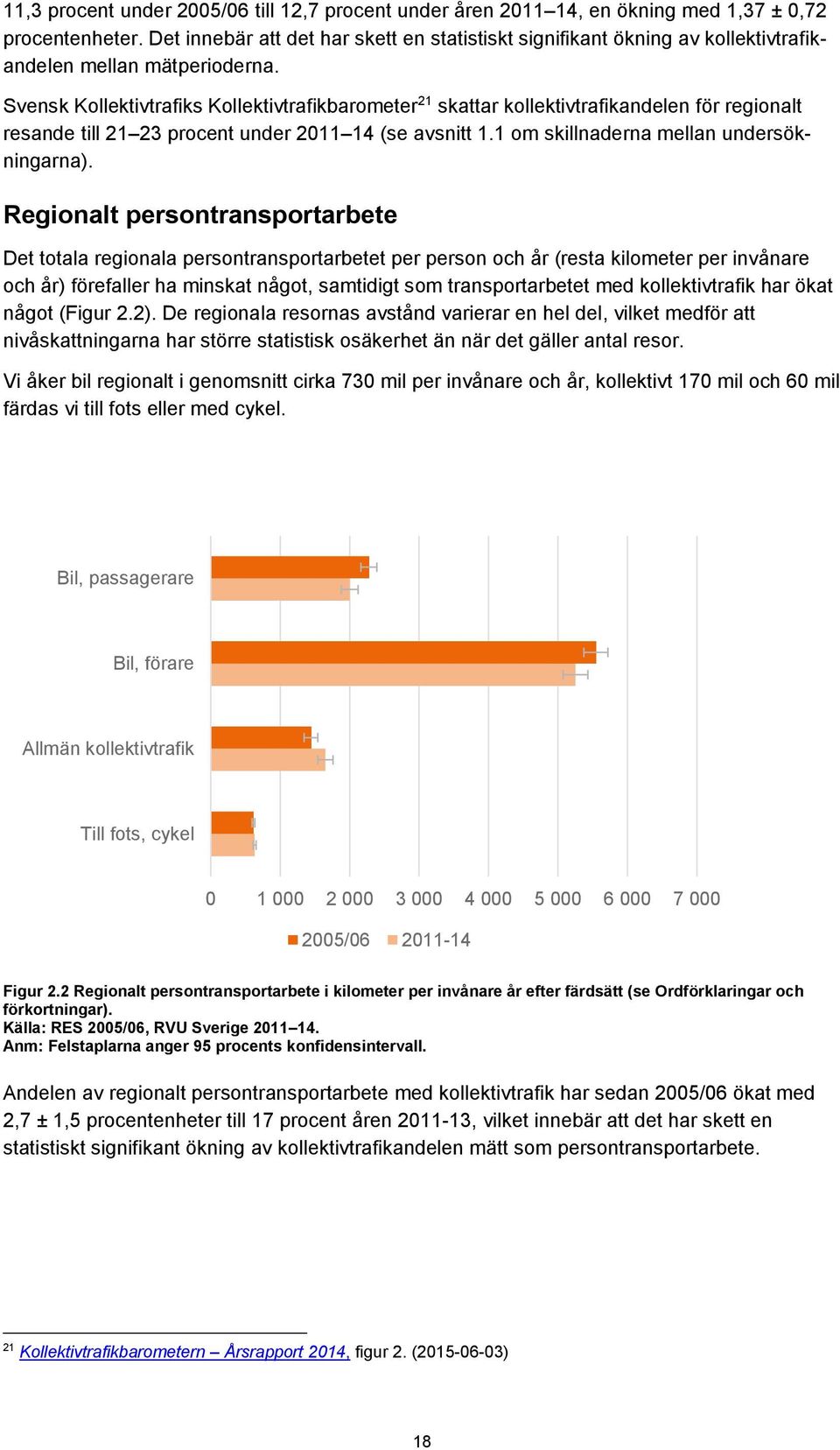 Svensk Kollektivtrafiks Kollektivtrafikbarometer 21 skattar kollektivtrafikandelen för regionalt resande till 21 23 procent under 2011 14 (se avsnitt 1.1 om skillnaderna mellan undersökningarna).