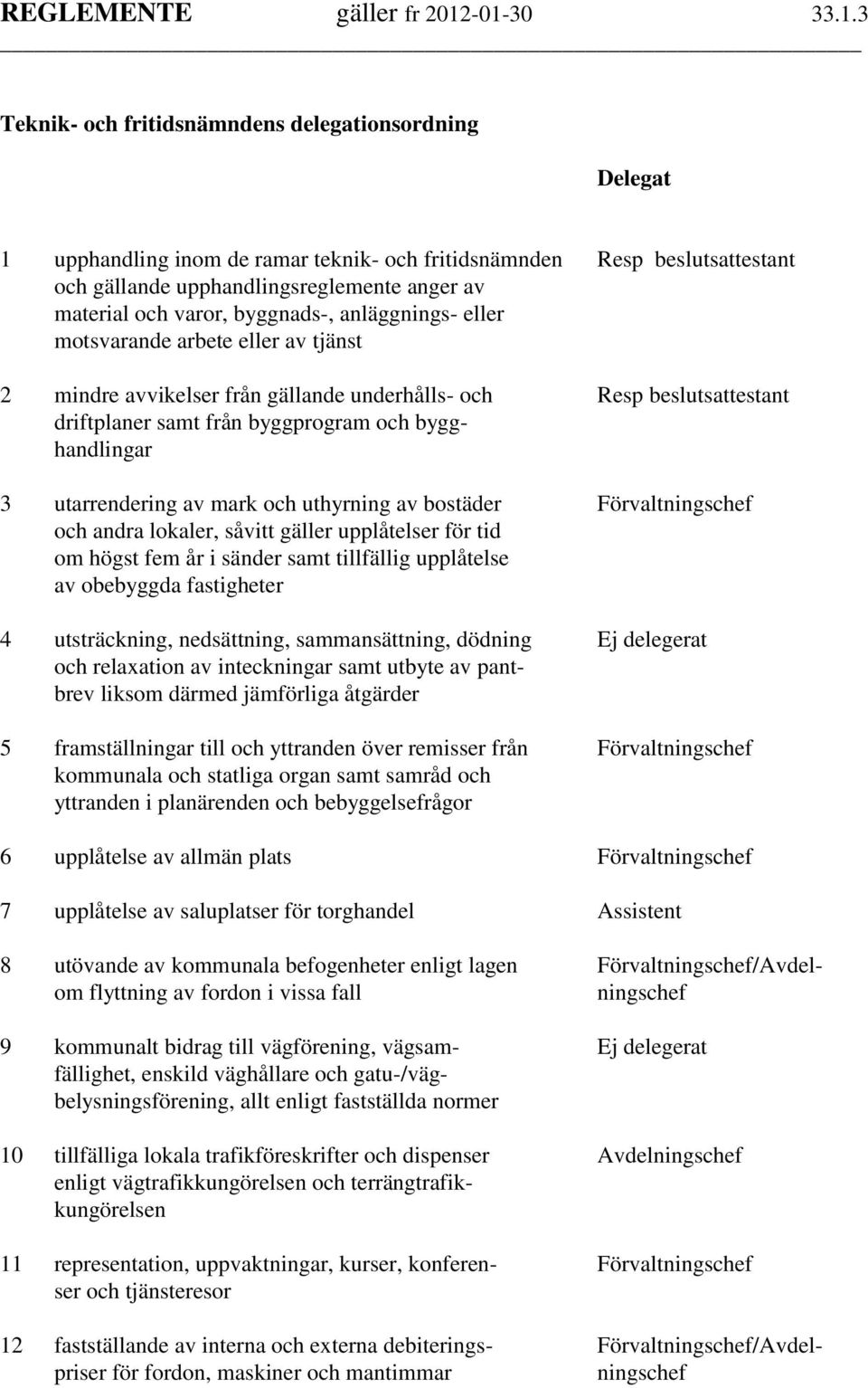 utarrendering av mark och uthyrning av bostäder Förvaltningschef och andra lokaler, såvitt gäller upplåtelser för tid om högst fem år i sänder samt tillfällig upplåtelse av obebyggda fastigheter 4