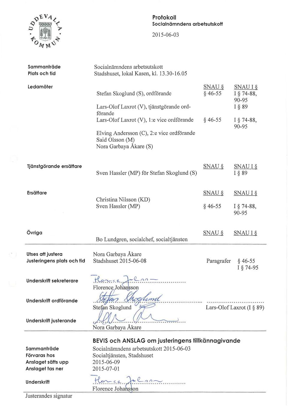 Garbaya Åkare (S) NAU SNAU I 46-55 l 74-88 90-95 J 89 46-55 I 74-88, 90-95 Tjänstgörande ersättare Sven Hassler (MP) för Stefan Skoglund (S) SNAU SNAU I I 89 Ersättare Christina Nilsson (KD) Sven