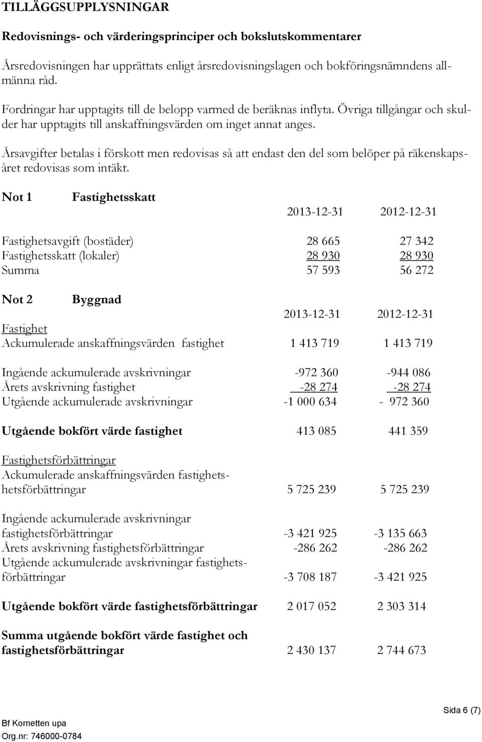 Årsavgifter betalas i förskott men redovisas så att endast den del som belöper på räkenskapsåret redovisas som intäkt.