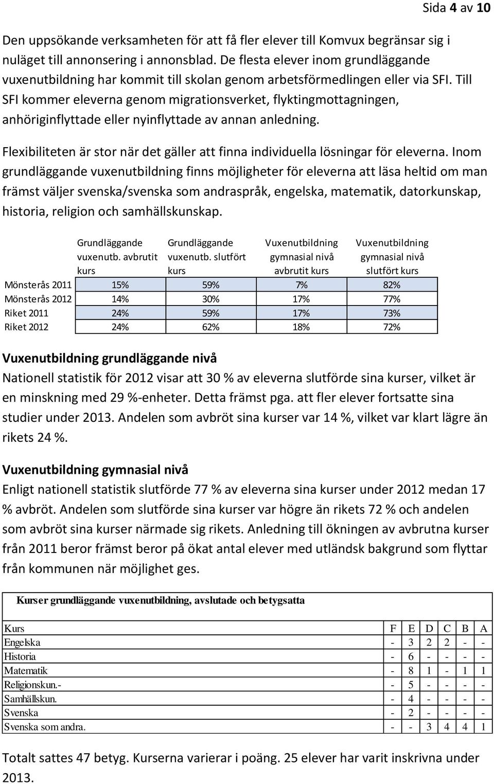Till SFI kommer eleverna genom migrationsverket, flyktingmottagningen, anhöriginflyttade eller nyinflyttade av annan anledning.