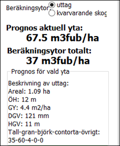 Figur 8 visar hur data presenteras i maskinen.