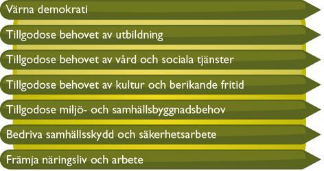 Geografisk information som resurs i kommunkoncernen VAD? 1. Dela på information, spara pengar och tid 2.