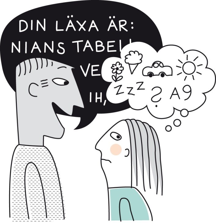 från projekt
