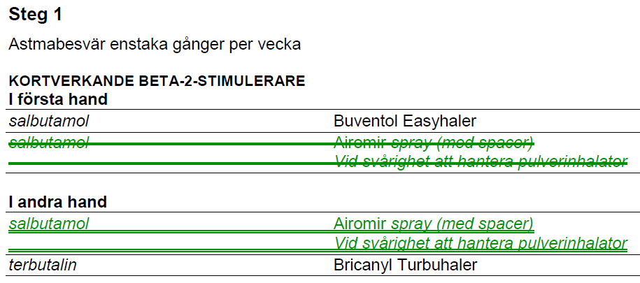 Andningsvägar -