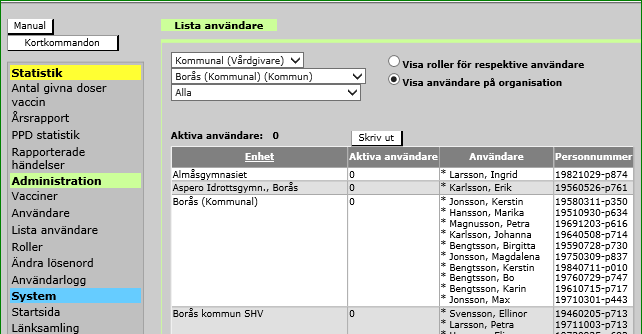 Exempel på listning Visa roller för respektive användare för en användare med rollen Samordnande på regional nivå: Exempel på listning Visa användare på organisation för en användare med rollen