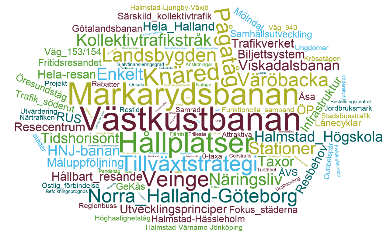 1(46 Datum Diarienummer 2016-03-14 150309 SAMRÅDSREDOVISNING Kollektivtrafik för en