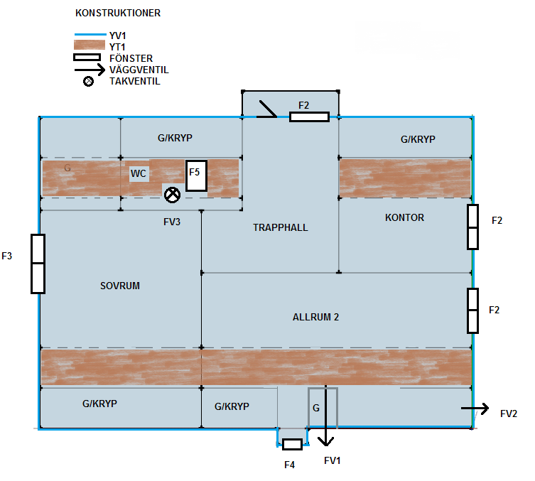 5 (6) Figur 1. Skiss planlösning bottenvåning med benämning på rum och aktuella väggkonstruktioner Figur 2.