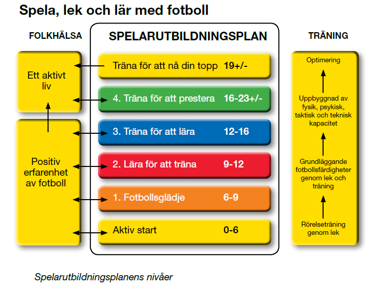 svensk