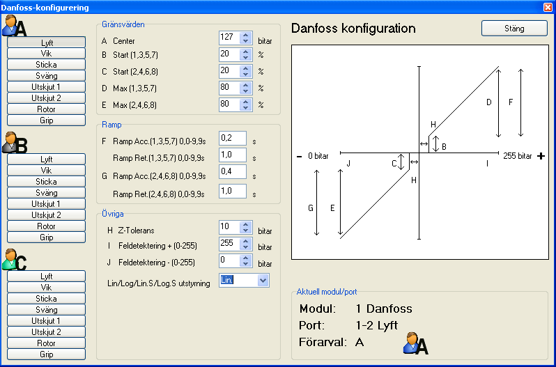 Konfiguration av utsignal from V5.3 Från ver 5.3 så kan Danfoss modulen lämna ut 0-100% av systemspänning.